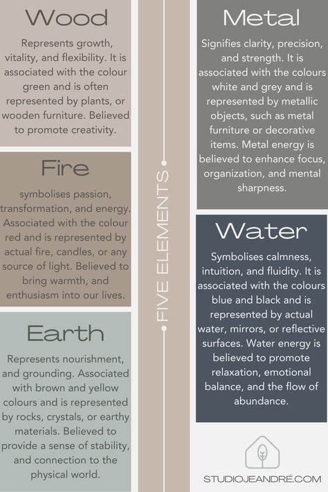 Creating Tranquil Balance: A Guide to Feng Shui Your Home Feng Shui Business Layout, Feng Shui Aesthetic, Feng Shui Apartment Layout, Feng Shui Design Interior, Feng Shui Home Layout, Peaceful Home Aesthetic, Good Feng Shui Bedroom Layout, Feng Shui Small Living Room, Feng Shui Bedroom Decor