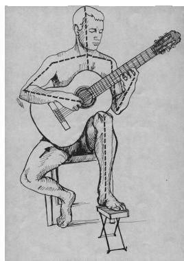 Classical guitar position. Sitting up straight, left leg elevated, guitar resting on your right leg, guitar should be like at a 40 degree position. Classic Guitar Drawing, Gutair Reference, Person Holding Guitar Drawing Reference, Holding A Guitar Reference, Person Playing Guitar Reference, Holding Guitar Reference, Person Holding Guitar, Holding Guitar Pose Drawing, Playing Guitar Drawing