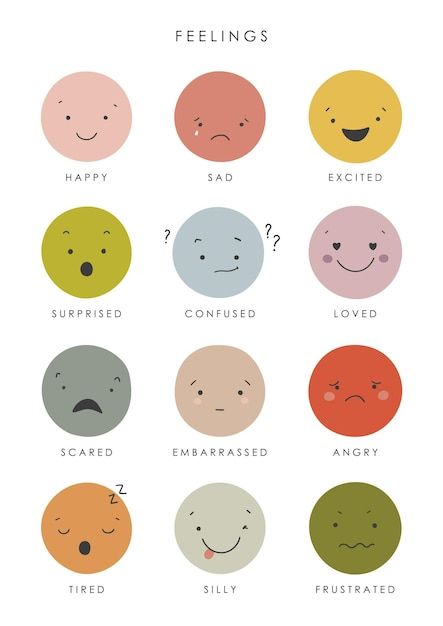 Vector feelings illustration educational... | Premium Vector #Freepik #vector #feelings #emotions #emoji-face #emoji Toddler Feelings Chart, Emotion Aesthetic, Feelings Illustration, Kindergarten Illustration, Toddler Feelings, Feelings Faces, Emotion Faces, Kids Feelings, Emotion Chart