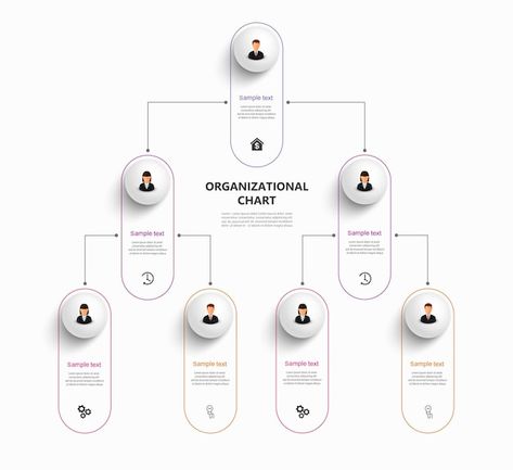 Hierarchy chart Vectors & Illustrations for Free Download | Freepik Corporate Organizational Chart, Structure Organization Design, Organizational Chart Design Ideas, Org Chart Design, Organization Chart Design, Hierarchy Chart, Business Avatar, Organisation Chart, Organization Structure