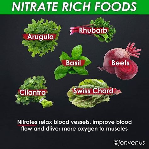 ▶️ Nitrate Rich Foods ▫️ So... are nitrates healthy? To be honest, there are many mixed reviews out there. Take a look at this quick extract from Healthline for a brief overview of the general consensus! 💭✔ ▫️ ‘Nitrates and nitrites are frequently added to processed meats like bacon, ham, sausages and hot dogs. They function as preservatives, helping to prevent the growth of harmful bacteria. ▫️ They also add a salty flavour and improve the appearance of the meat products by giving them a red o Health Living, Vegan Nutrition, Alkaline Diet, Plant Based Eating, Vegan Life, Vegan Diet, Going Vegan, Blood Flow, Plant Based Recipes