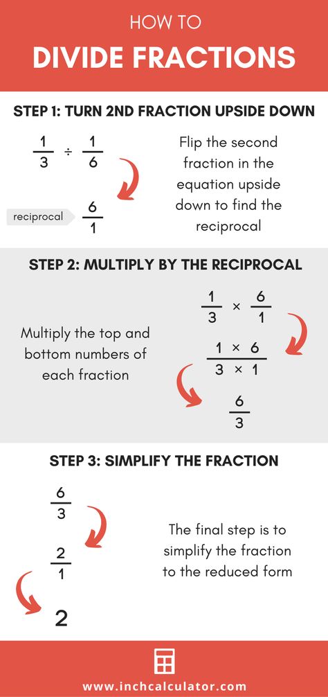 Fraction Calculator - Ultimate Tool to Add Fractions - Inch Calculator How To Divide Fractions, Fraction Notes, Multiply And Divide Fractions, Divide Fractions, Add Fractions, Get Better Grades, Multiplication Game, Math Calculator, Math Made Easy