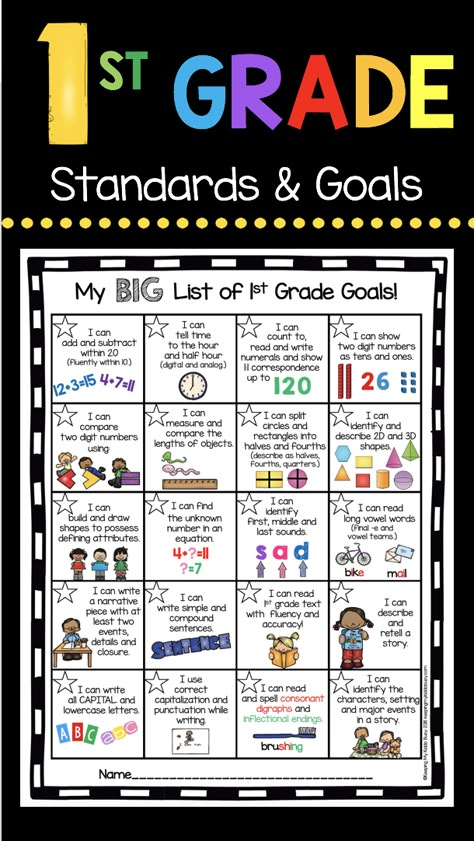 First Grade Goals, 1st Grade Goals, 1st Grade Standards, Grade Goals, First Grade Standards, Kindergarten Goals, Goal Chart, Homeschool 1st Grade, First Grade Homeschool