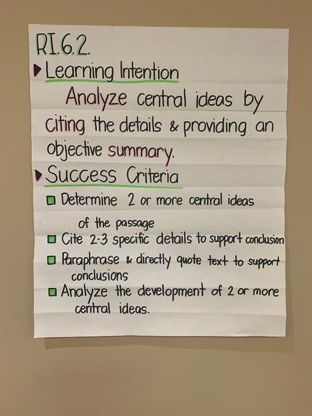 Teacher Clarity, Target Display, Learning Intentions And Success Criteria, Social Studies Teaching Strategies, Instructional Coaching Tools, Differentiated Instruction Strategies, Learning Intentions, Teacher Leadership, Visible Learning