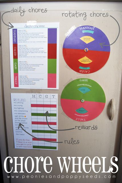 The Bingham Diaries: Chore Wheel Tutorial Chore Wheel, Reward System For Kids, Chore Rewards, Chore System, Job Chart, Family Command Center, Schedule Organization, Weekly Cleaning Schedule, Kids Schedule