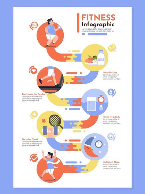 Fitness Infographic, Project Timeline Template, Infographic Design Layout, Creative Infographic, Infographic Poster, Infographic Design Template, Infographic Design Inspiration, Infographic Template, Information Design