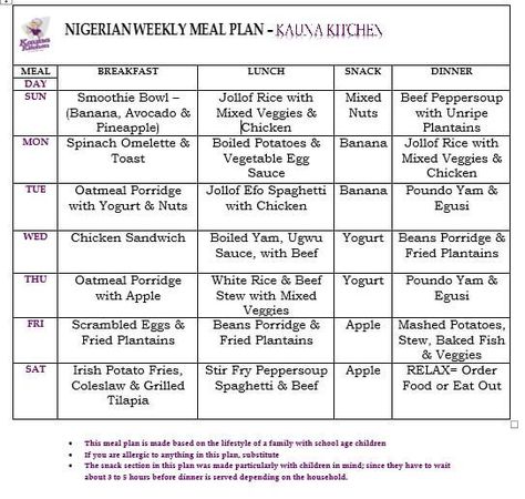 Diet Meal Plan Nigeria, Nigeria Diet Meal Plan, Healthy Meal Timetable, Food Time Table Nigerian, Nigerian Healthy Meal Plan, Nigeria Meal Time Table, Nigerian Keto Diet Meal Plan, Breakfast Ideas For Nigerians, African Meal Plan