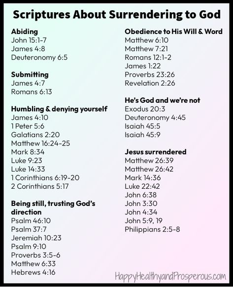 Give It To God Scriptures, Scriptures To Get Closer To God, How To Give Yourself To God, Seeking God Scriptures, Rededication To God, Surrender Scripture, How To Surrender To God, How To Talk To God, Surrender To God Quotes