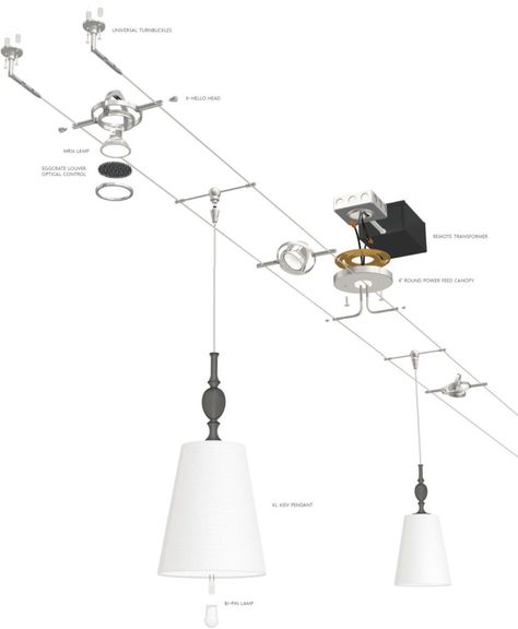 How do I design my own Cable Lighting System? | my design42 Tall Ceiling Lighting, Wire Track Lighting, Sloped Ceiling Lighting, Great Room Remodel, Ceiling System, Diy Ceiling, Building House Plans Designs, Cable Lighting, Cottage Interior