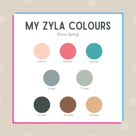 My Zyla Colours (David Zyla Floral Spring archetype) David Zyla Floral Spring, Zyla Floral Spring, David Zyla Archetypes, Zyla Archetypes, David Zyla, Zyla Colors, Spring Color Palette, Color Season, Colors Palette