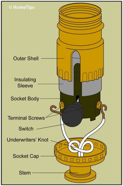 Lamp Parts Diagram Marble Lamps, Lamps Diy, Lamp Making, Wire Lamp, Vintage Industrial Lighting, Diy Lampe, Diy Electrical, Lamp Switch, Diy Home Repair