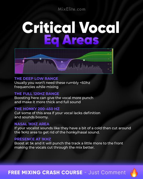 Free Mixing Crash Course 👉 MixElite.com/free-course
⁠
Vocal Magic! 🎤✨⁠

#vocalmixing #audioengineering #musicproduction #sounddesign #homestudio #recordingtips #eqtips #vocaleq #mixingvocals #producertips #musicmixing #audioproduction⁠
⁠ Vocal Mixing Cheat Sheet, Mixing Vocals, Vocal Mixing, Songwriting Prompts, Songwriting Inspiration, Writing Songs Inspiration, Music Basics, Music Engineers, Learn Music Theory