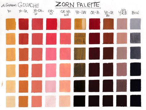 Zorn Palette color chart in gouache, 10x8 inches in A4 Moleskine Gouache Pallet, Gouache Swatches, Zorn Palette, Gouache Abstract, Painting With Gouache, Art Exercises, Color Mixing Chart Acrylic, Anders Zorn, Gouache Color