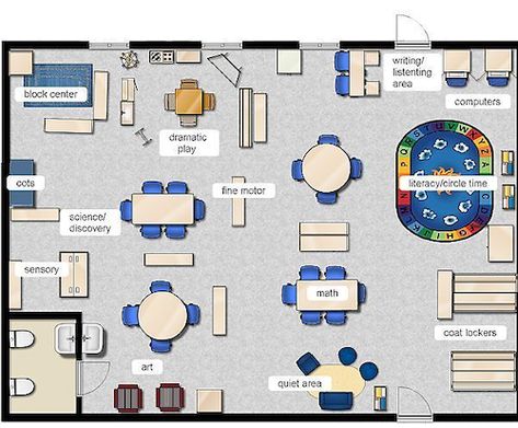 Kindergarten Classroom Layout, Preschool Room Layout, Daycare Floor Plans, Preschool Layout, Classroom Stations, Classroom Floor Plan, Classroom Layouts, Preschool Classroom Layout, Preschool Classroom Setup