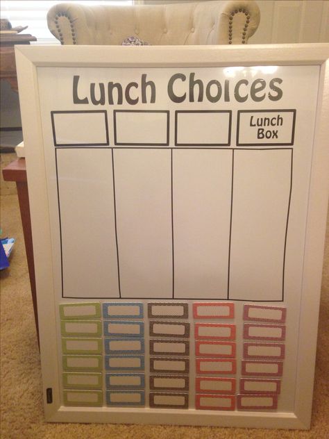 Lunch choice board: write student names on magnets and have them place their magnet beneath their desired lunch choice. Lunch Choices For Classroom, Student Lunch Count Ideas, Lunch Choice Board Classroom, Lunch Choice Ideas For Classroom, Lunch Count Ideas Classroom, Kindergarten Routines, Classroom Desk Arrangement, Flamingo Classroom, Lunch Count