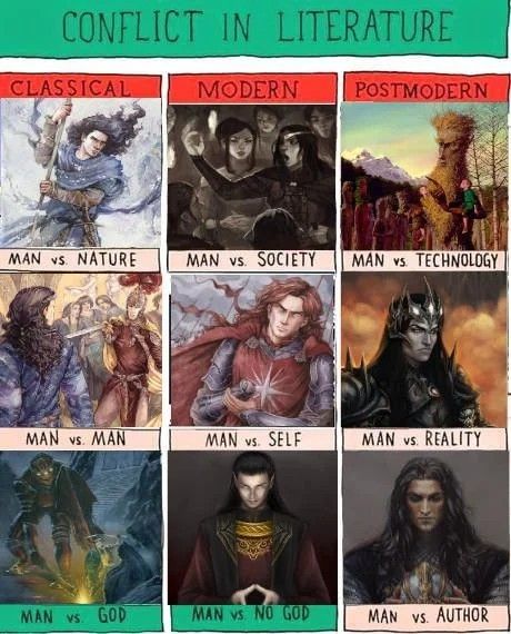 Elven Names, Conflict In Literature, Man Vs Man, Melkor Morgoth, Man Vs Nature, The Silmarillion, Lotr Art, The Two Towers, Thranduil