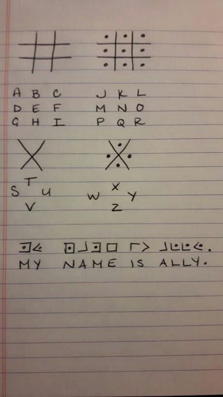 Code Alphabet, Alphabet Code, Writing Code, Seni Dan Kraf, Secret Code, Different Languages, Morse Code, Secret Messages, Simple Life Hacks