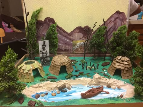 School project ... Chumash Village Native Village Project, Stone Age School Project, Wigwam School Project, Village Model For School Project, Longhouse School Project, Indian Diorama, Chumash Indians, School Project Ideas, Native American Houses