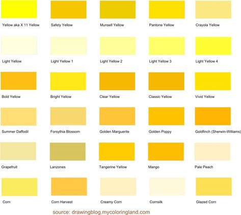 A gigantic list of yellow shades with examples, html and RGB codes. Yellow Shades Colour Palettes, Pantone Yellow Shades, Shades Of Yellow Paint, Light Yellow Paint Colors, Light Yellow Paint, Color Thesaurus, Shades Of Yellow Color, Fashion Knowledge, Drawing Materials