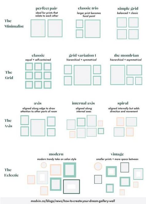 Gallery Wall Template, Gallery Wall Design, Wall Layout, Koti Diy, Gallery Wall Layout, Perfect Gallery Wall, Photo Wall Gallery, Gallery Wall Inspiration, Gallery Wall Living Room