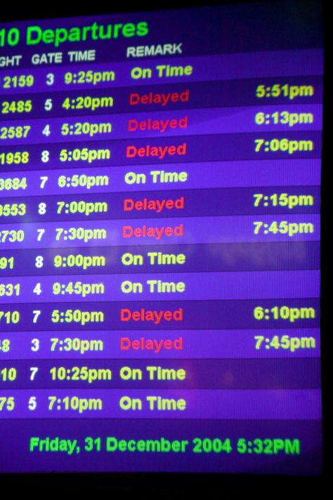 Learn the best way to get clued in when there are adjustments to your flight schedule. Flight Schedule, Clue, On Time, Flight, Good Things, Travel, Quick Saves