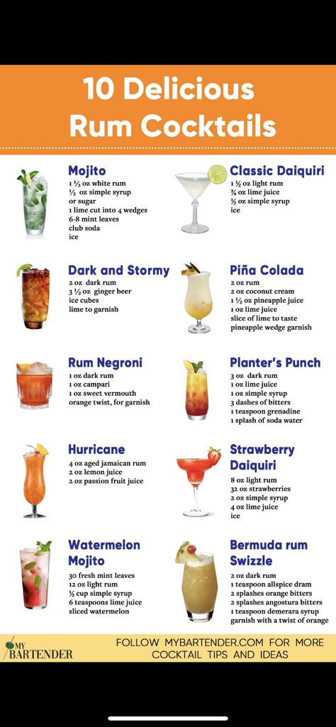 Planters Punch, Bartending Tips, Bartender Drinks Recipes, Bartender Drinks, Mixed Drinks Alcohol, Slice Of Lime, Light Rum, Rum Cocktails, Rum Drinks