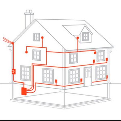 Basic house wiring diagram. Sliding Door Shutters, Vertical Axis Wind Turbine, Home Electrical Wiring, House Wiring, Electrical Layout, Electrical Wiring Diagram, Electrical Projects, Electrical Panel, Diy Electrical