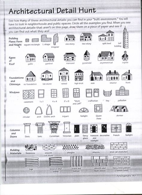 ChumleyScobey Art Room: 1st Grade Architects Create Houses for Insects! Taxonomy Architecture, Architecture Vocabulary, Art Handouts, 2nd Grade Art, 4th Grade Art, 3rd Grade Art, Art Education Resources, Basic Drawing, Elementary Art Projects