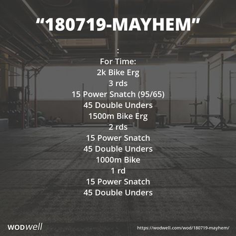 Wod Workouts, Man Maker, Fighter Workout, Handstand Push Up, Tuck Jumps, Crossfit Wods, Plank Hold, Weight Rack, Bear Crawl