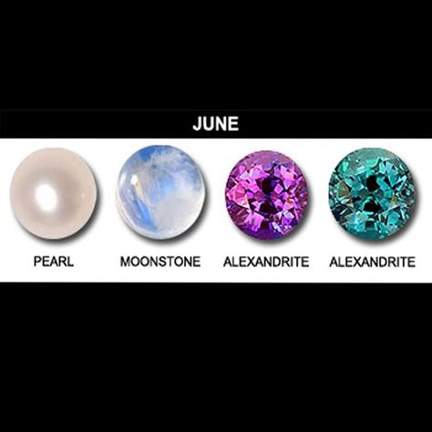 June Birthstone Collage. Born In June, June Birthday, Birthstone Colors, Colored Gems, June Birthstone, Birthday Month, Gems And Minerals, June Birth Stone, What’s Going On