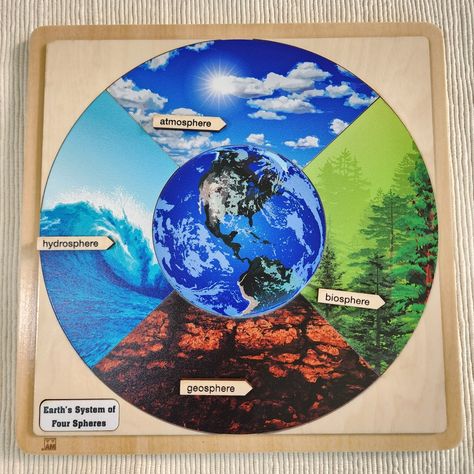 4 Subsystems Of The Earth, Layers Of The Ocean, Montessori Curriculum, General Biology, Multi Sensory Learning, Science Notebook, Montessori Education, Environmental Awareness, Primary Classroom