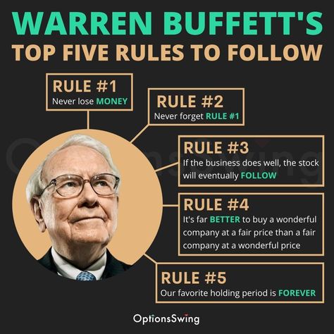 OptionsSwing Inc on Instagram: “Are you a fan of Warren Buffett? Well here is a few rules that he has lived by ever since he first started investing. Warren believes that…” Warren Buffet Wallpaper, Trading Discipline, Behavioral Finance, Warren Buffet Quotes, Ilmu Ekonomi, Financial Quotes, Financial Motivation, Stock Trading Strategies, Money Strategy