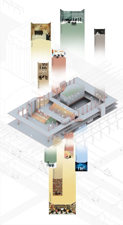 Residential Architecture Concept, Library Public, Public Library Design, Educational Architecture, Library Plan, Architecture Presentation Board, Library Architecture, Architecture Concept Diagram, Concept Diagram