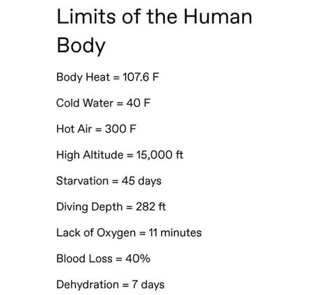 For writers Limits Of The Human Body For Writers, Blood Loss For Writers, Writers Block Prompts, Writing Humor, Oc Stuff, Writing Stuff, Just A Game, Writers Block, The Human Body