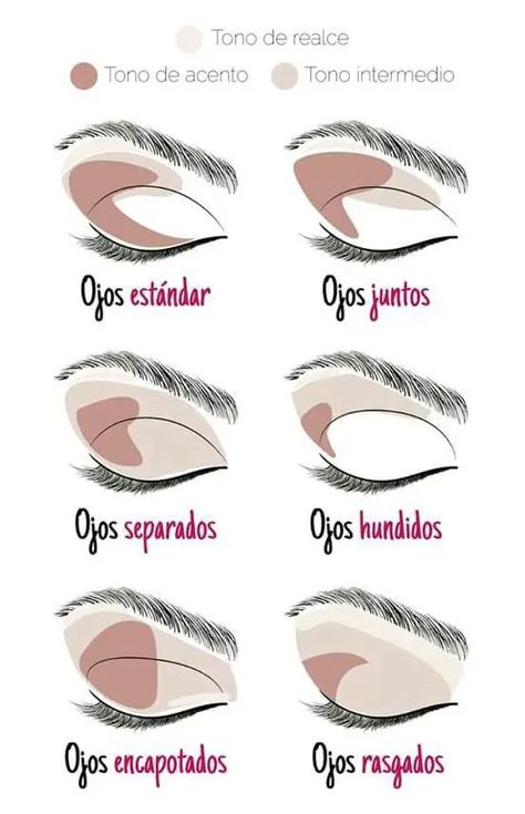 17 Tutoriales de belleza que resolverán todas tus dudas de maquillaje Makeup Questions, Makeup Ojos, Makeup Tutorial Foundation, Make Up Tutorials, Easy Makeup Tutorial, Makeup Class, Makeup Tricks, Makeup Tutorial For Beginners, Grunge Look