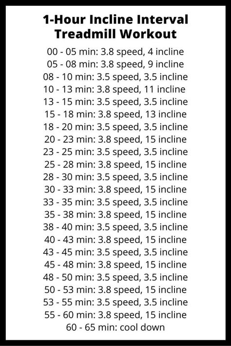 1-Hour Treadmill Workout That Burns 700 Calories WITHOUT Running Crosstrainer Workout, Incline Treadmill Workout, Treadmill Walking Workout, Interval Treadmill Workout, 1 Hour Workout, Treadmill Workout Fat Burning, Hiit Workouts Treadmill, Incline Treadmill, Hour Workout