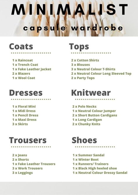 Minimalist List Of Essentials, Minimalist Clothing List, Create Capsule Wardrobe, Mode Ab 50, Wardrobe Checklist, Minimalist Wardrobe Capsule, Minimalist Wardrobe Essentials, Capsule Wardrobe Checklist, Capsule Wardrobe Women