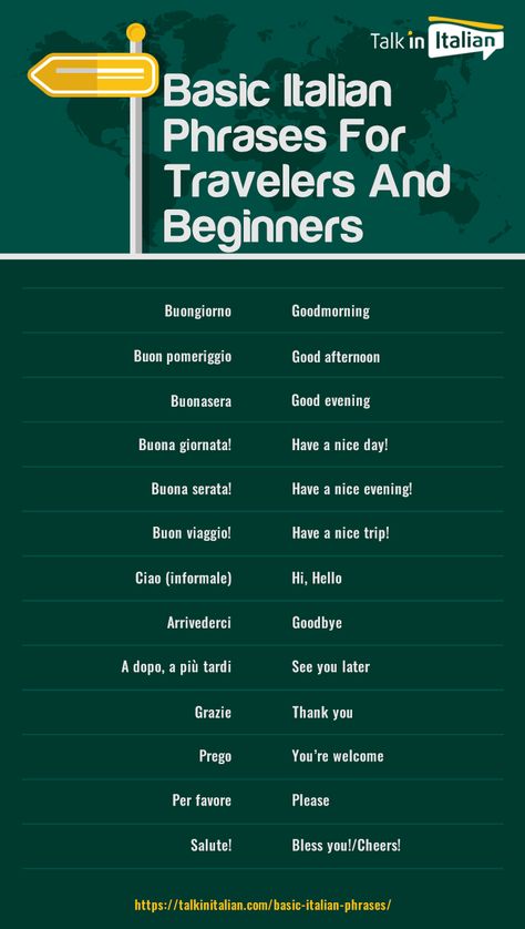 A Wanderlust? Jetsetter? Business traveller? or Someone who is starting to learn the Italian Language? Here are some useful phrases that you could use for basic Italian conversation. Basic Italian Words, How To Learn Italian Language, Italian Language Learning Basic, Learning Italian Beginners, Quotes In Italian, Italian Phrases For Travelers, Basic Italian Phrases, Italian Basics, English To Italian Words