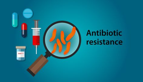 Antibiotic resistance in wastewater: Indian scenario Surge of Antibiotic Resistant Bacteria in the environment is poised to be the next health threat. WHO's) Global Antimicrobial Surveillance System report indicates developing countries at a greater risk. Antibiotics Aesthetic, Antibiotic Resistance, Antimicrobial Resistance, Surveillance System, Developing Country, The Next, Collage, Health, Pins