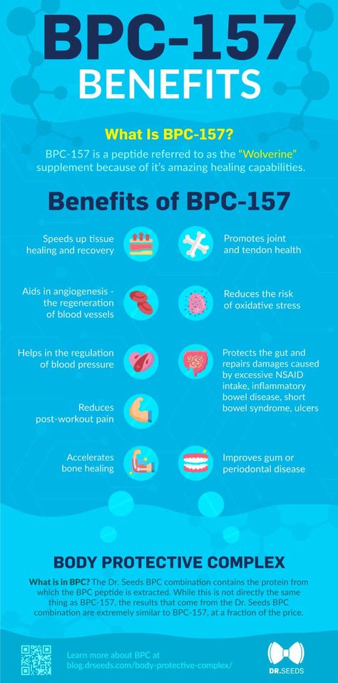 Benefits Infographic, Bpc 157, Peptides Skin Care, Infusion Therapy, Bone Healing, Gastric Juice, Ligaments And Tendons, Iv Infusion, Iv Therapy