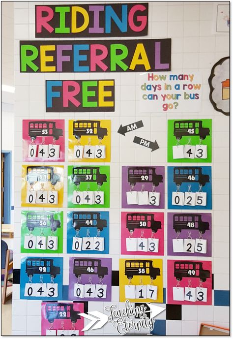 Pbis Incentives, Pbis Rewards, Positive Behavior Intervention, Behavior Incentives, Behavior Plan, Behavior Plans, Teacher Preparation, Behavior Rewards, Dean Of Students