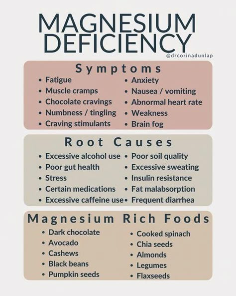 #MentalHealthMatters What Does Magnesium Do For You, Good Sources Of Magnesium, Food For Fatigue, Too Much Magnesium Symptoms, Magnesium For Muscle Cramps, How Much Magnesium Should I Take, Magnesium Carbonate Benefits, Magnesium Spray Recipe, Magnesium Types And Uses