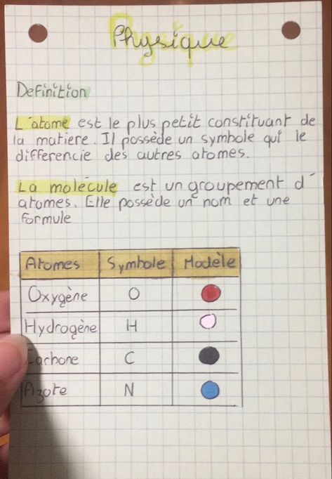 Voici une petite fiche de revision pour la physique. Et oui ça veut dire eval Vet School Motivation, School Organisation, Vet School, Study Flashcards, High School Hacks, School Organization Notes, School Study Tips, Study Motivation Inspiration, Life Hacks For School