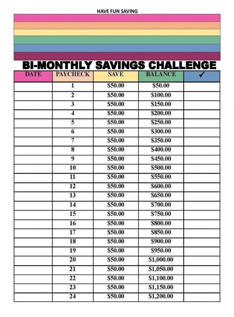 Save money the fun way using this Bi-Monthly Pay Savings Challenge Plan which assists you in saving $1,200.00 in 24 paychecks! You will be able to download a clean copy of this inspired design for immediate usage. Have fun saving! #Your #Art #Money #Ideas #to #Success #Financial #Inspiration #of #Path #HomeTrends #the #Budgeting #Mastering 200k Saving Challenge, Bi Monthly Savings Plan, How To Save Money Biweekly Pay, Money Saving Tips Bi Weekly Pay, Bi Weekly Savings Plan, Money Saving Challenge Biweekly, Every 2 Weeks Saving Plan, Savings Challenge Biweekly, Bi Weekly Savings Challenge