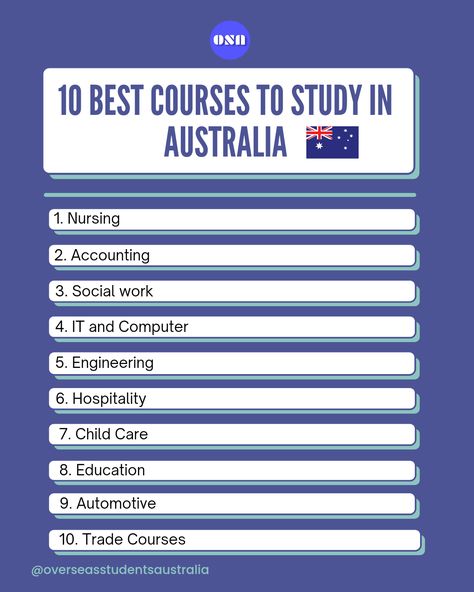 10 BEST COURSES TO STUDY IN AUSTRALIA REVEALED 💃🏼🇦🇺 If you're planning to study in Australia here are the 10 best courses you can choose from. We have detailed information about all these 10 courses on our YouTube channel (link in bio↗️). What course do you want to study in Australia? Comment below👇 #courses #bestcoursestostudyinaustralia #coursesinaustralia #bestcourses #osa #overseasstudents #internationalstudents #studyinaustralia #studyaustralia #studentlife Studying In Australia, Slang English, Writing A Persuasive Essay, University Australia, Study In Australia, Posters Australia, Australia Immigration, Thesis Writing, Moving To Australia