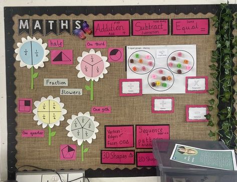 Math Place Value Bulletin Board, Secondary Maths Display Boards, Fractions Display, Ks1 Provision, Fraction Flowers, Numeracy Display, Literacy Working Wall, Maths Wall, Year 4 Classroom