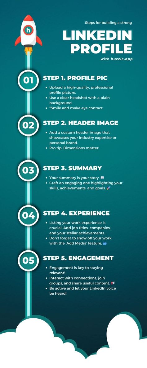 Steps to Create a  strong LinkedIn Profile Profile Picture For Linkedin, Linkedin Tips Profile, Linked In Profile Ideas, Linkedin Profile Ideas, Professional Profile Picture Linkedin, Linkedin Profile Picture Ideas, Graduates 2024, Linked In Profile Tips, Linkedin Post Design