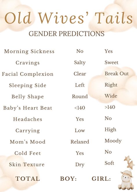 Gender Keeper Ideas, Gender Old Wives Tales List, Gender Reveal Personal, Gender Reveal Party Checklist, Gender Wives Tales, Baby Shower Unique Ideas, Old Wives Tales Gender Prediction, Ways To Reveal Baby Gender, Gender Reveal Activities