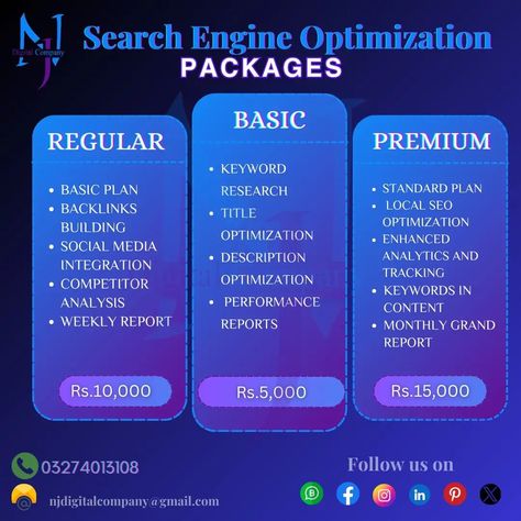 Enhance your online visibility with our top-notch Search Engine Optimization (SEO) packages. Our digital wizards are here to skyrocket your website's rankings and drive more traffic to your business. From keyword research to on-page optimization, we've got you covered. Boost your online presence today. Connect with us on: Facebook: https://www.facebook.com/profile.php?id=61555183876927&mibextid=2JQ9oc Instagram: https://www.instagram.com/njdigitalcompany?igsh=OXBxNHU4c2h3Z3Jk Twitter: https... Seo Packages, Social Media Analytics, Keyword Research, Local Seo, Search Engine Optimization Seo, Online Presence, Search Engine Optimization, Search Engine, Drive