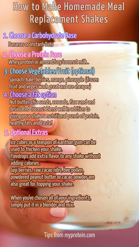 Sometimes we just don’t have time to make a proper meal, or sit down and eat it. For those serious about meeting nutritional goals, this may mean meal replacement shakes. Shakes are also a great, quick breakfast idea or a nice treat on those hot summer days (definitely a healthier alternative to those purchased at the coffee shop). Dinner Meal Replacement Smoothie, Protein Shake Recipes Meal Replacements, Vegan Shakes Meal Replacements, Coffee Meal Replacement Shake, Breakfast Shakes Meal Replacements, Breakfast Replacement Shakes, Diy Meal Replacement Shakes Recipes, Meal Shakes Replacement, High Protein Meal Replacement Shakes